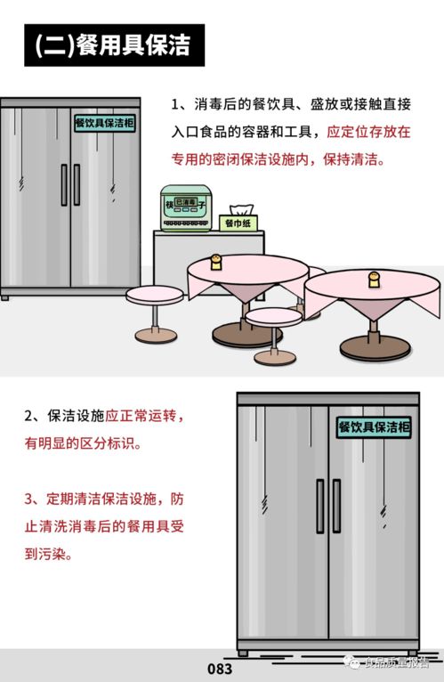餐具怎樣消毒才干凈 餐余垃圾怎么處理 有害生物如何防控 餐飲服務(wù)食品安全操作規(guī)范之清洗消毒 廢棄物管理 有害生物防控